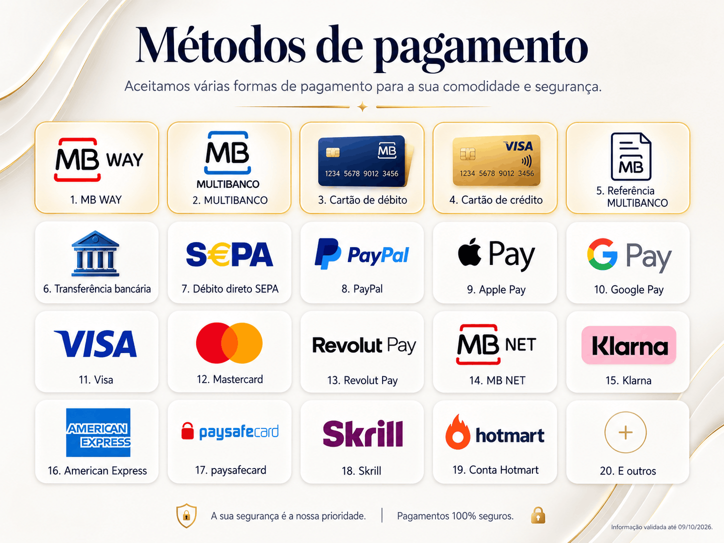 Métodos de pagamento disponíveis em Portugal: Multibanco, MB WAY, Cartão de Crédito e PayPal